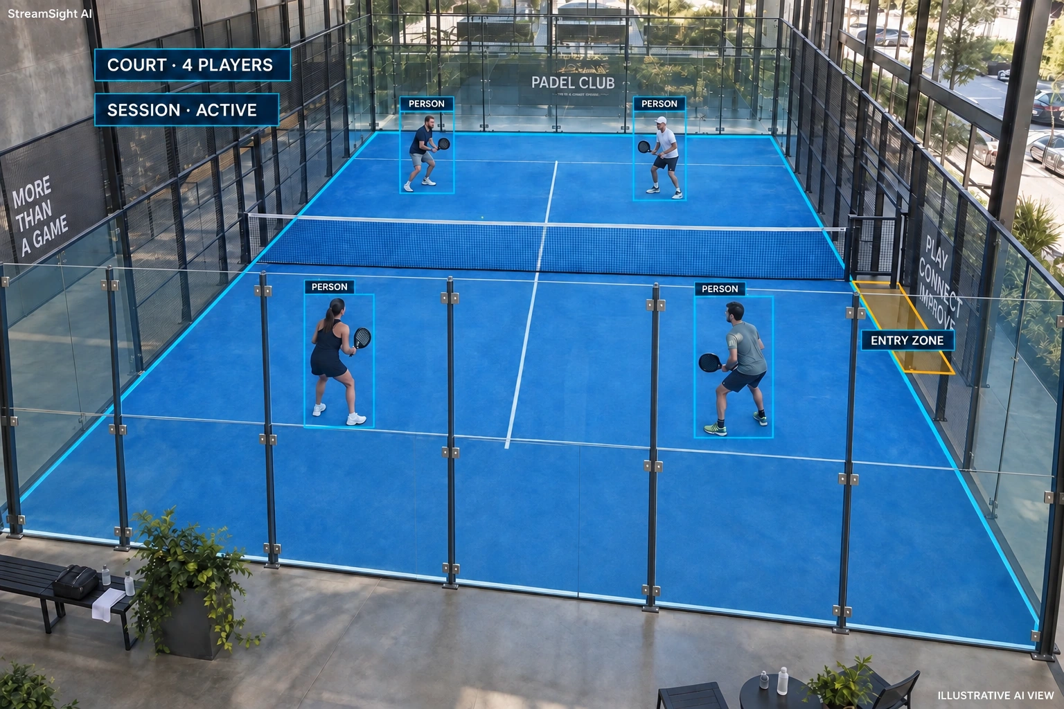 glass-walled padel court camera view with four player detection boxes and court and entry zones